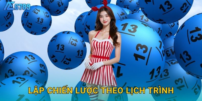 Lập chiến lược theo lịch trình